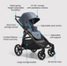 Baby Jogger city select® 2 | All-in-one Baby Stroller Pram Features