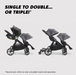 Baby Jogger city select® 2 | Single double or triple